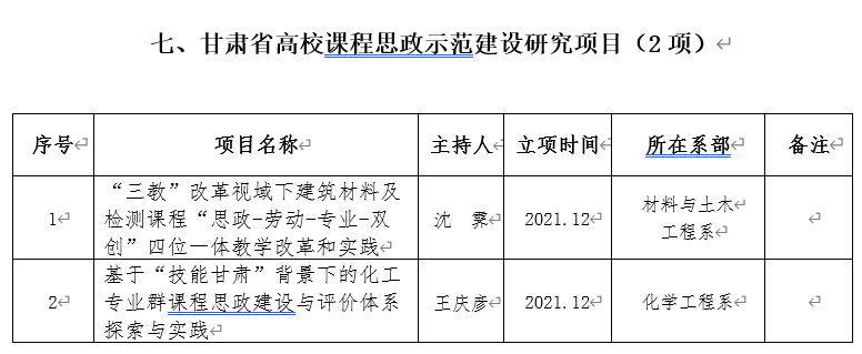 微信图片_202201051029517.png